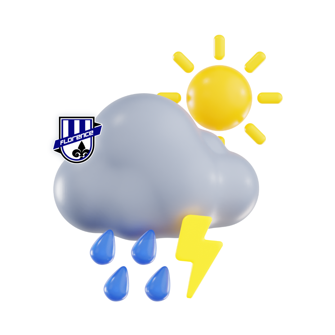 FSA Weather Policies & Resource Information